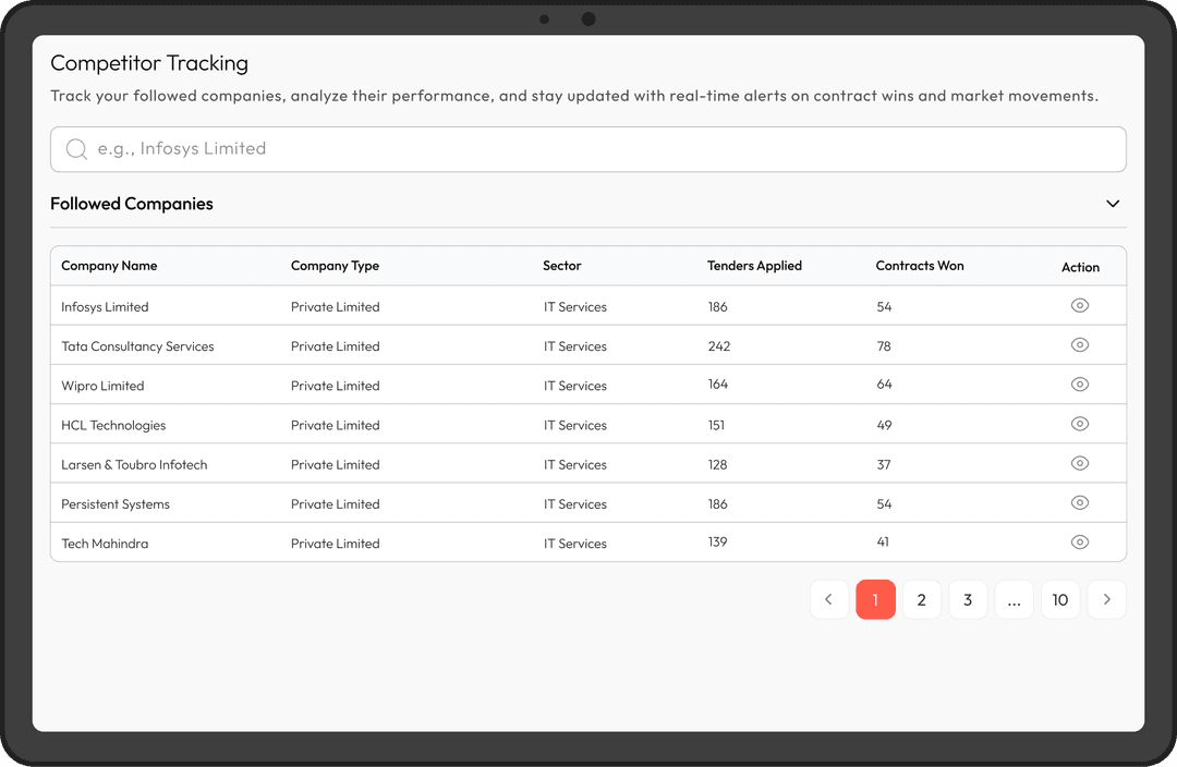 Performance Comparison Tool