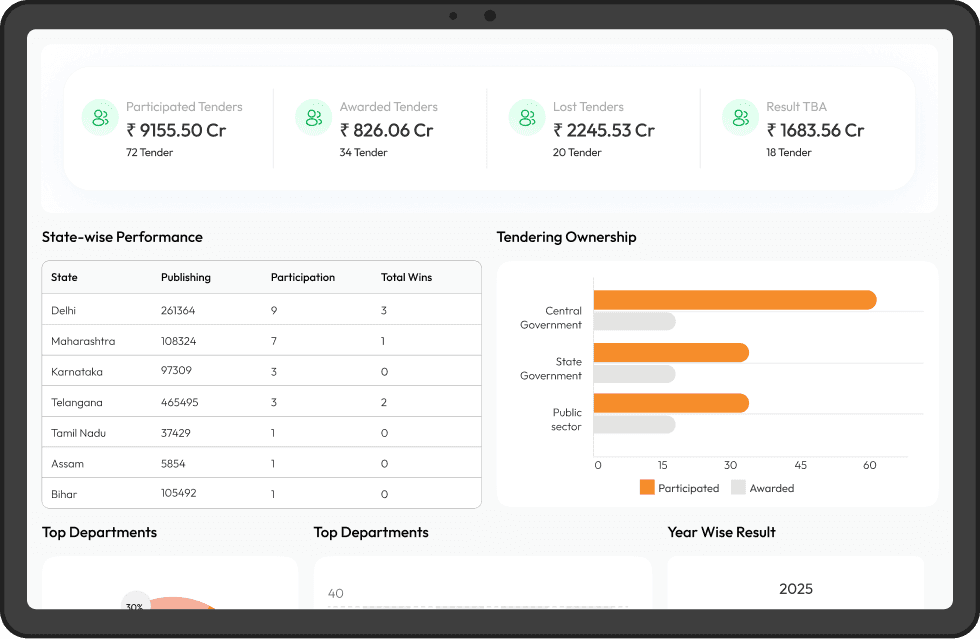 Performance Comparison Tool
